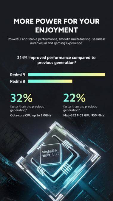 Чип MediaTek Helio G80 в центре изображения для Redmi 9