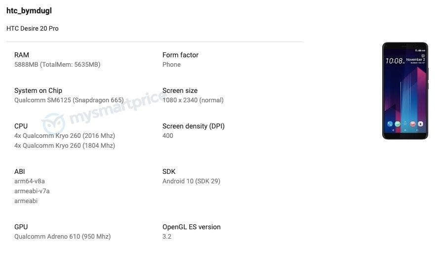 htc desire 20 pro google play console
