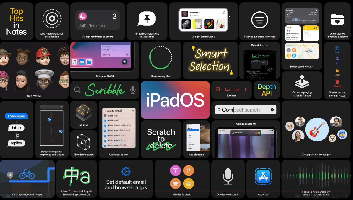 Apple представила iPadOS 14. Рукописный ввод, виджеты и Siri 13 image 18