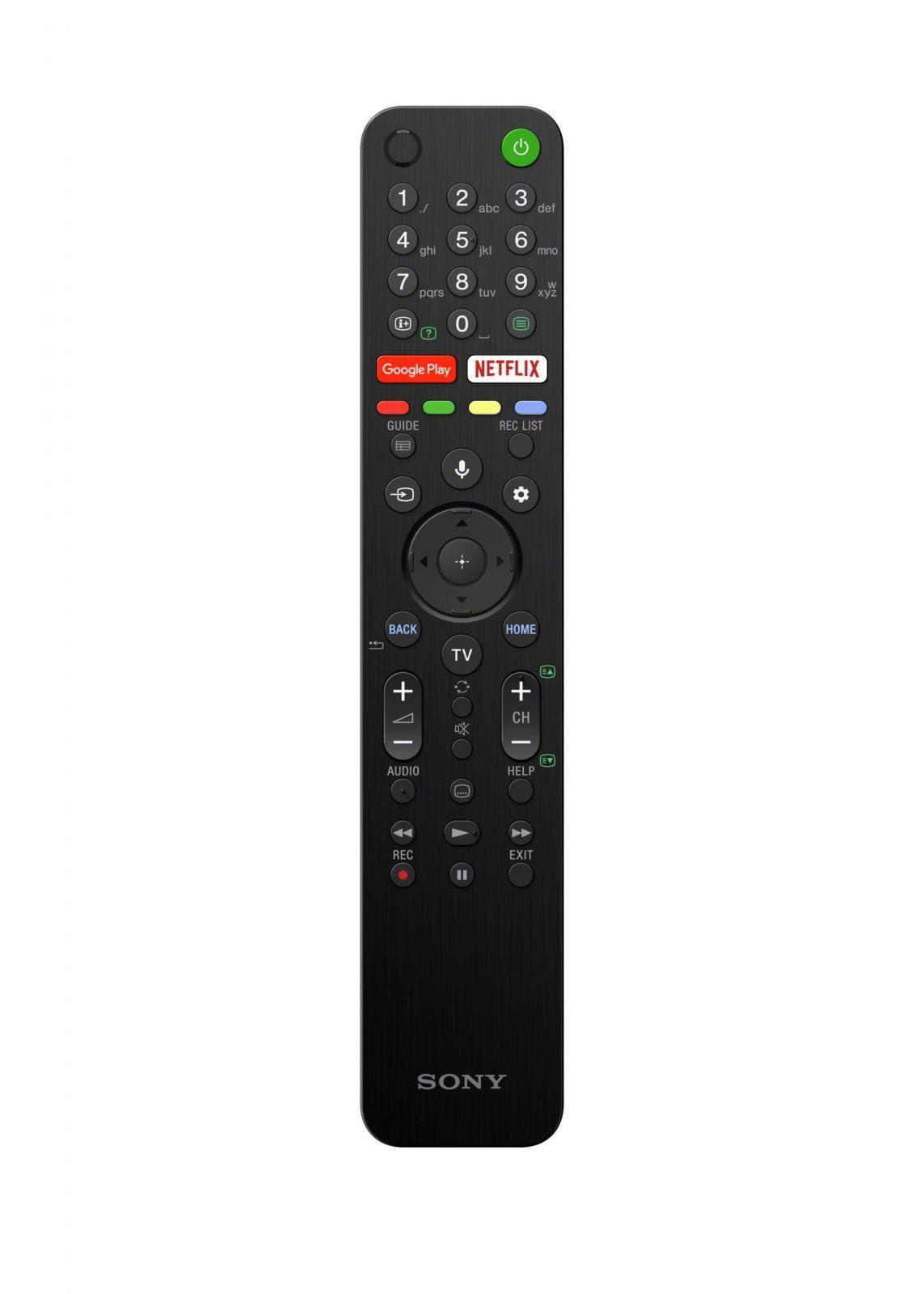 8K-телевизор Sony BRAVIA серии ZH8 с полной прямой подсветкой уже в продаже 9 rmf tx500e front scaled