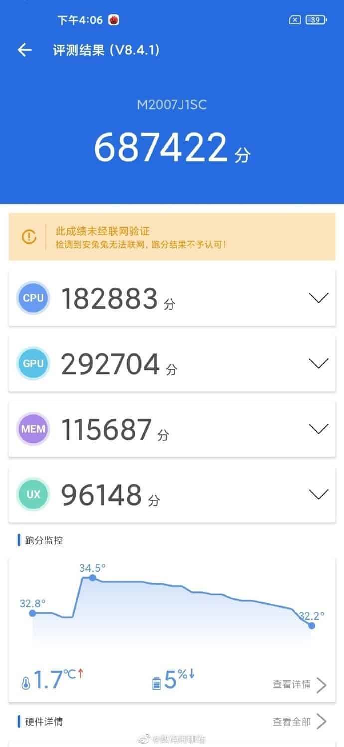 Xiaomi Mi 10 Pro Plus претендует на титул самого мощного смартфона 4 Результаты тестирования планшета Honor Pad 6 показатели производительности и температуры