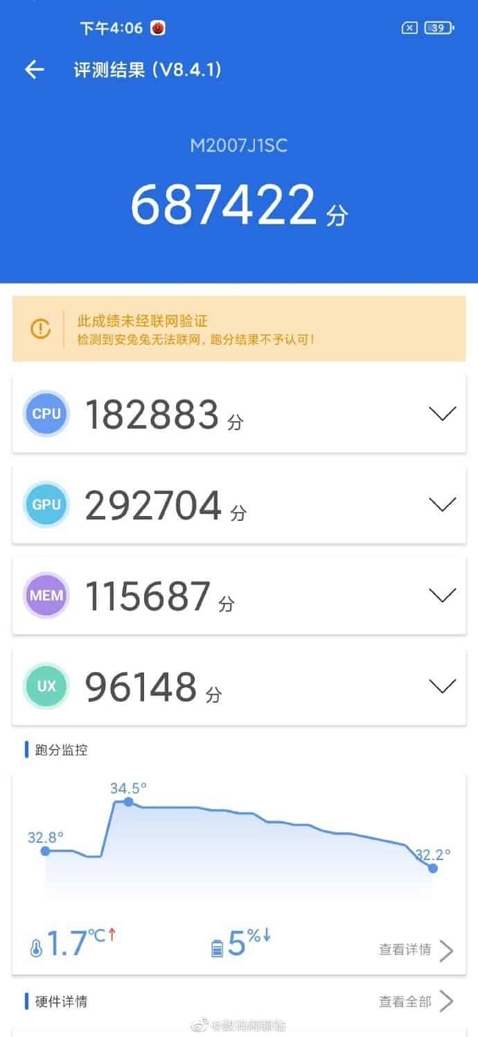 Xiaomi Mi 10 Pro Plus претендует на титул самого мощного смартфона 4 20200727 164034 342