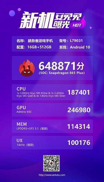 Бенчмарк AnTuTu Lenovo Legion с Snapdragon 865 Plus