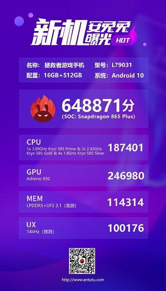 Lenovo Legion засветился в AnTuTu с чипом Snapdragon 865 Plus 5 9eb1b839ly1ggjb9t3m0ej20jg0y2tk8
