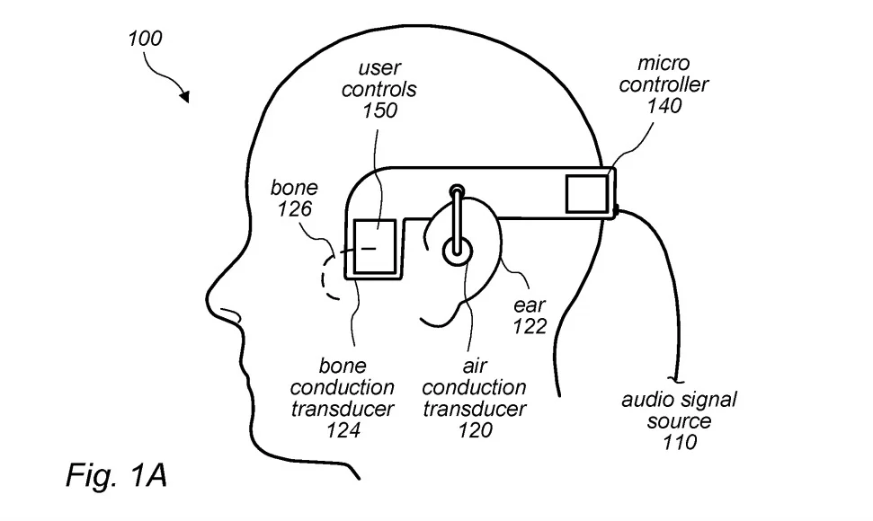Следующие AirPods могут получить технологию костной проводимости 3 airpods bone conduction patent
