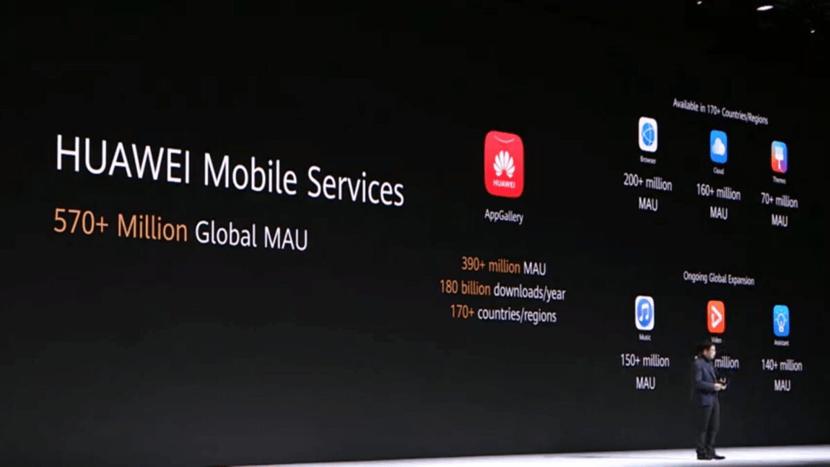 Устройствами Huawei и Honor пользуются 700 миллионов человек 3 Экран презентации Huawei Mobile Services с статистикой и логотипами приложений