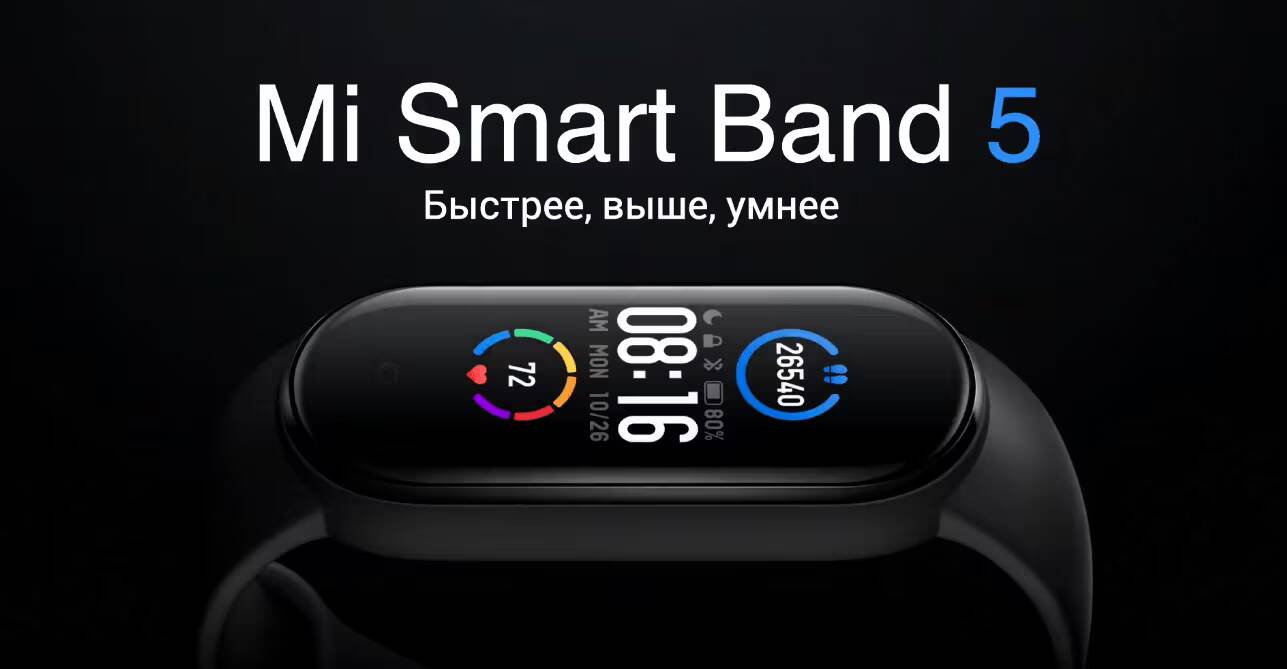 Xiaomi представила Mi Smart Band 5 в России 1 Интерфейс YouTube с опциями удаления лицениз и авторских прав