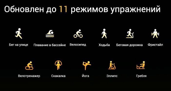 Xiaomi представила Mi Smart Band 5 в России 8 Современная гостиная с телевизором LG OLED evo W6