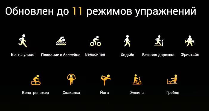 Xiaomi представила Mi Smart Band 5 в России 3 Современная гостиная с телевизором LG OLED evo W6