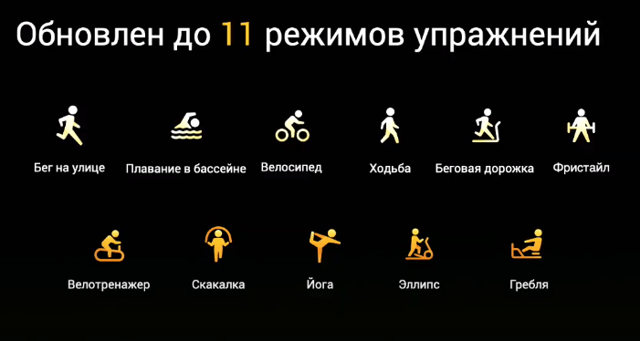 Xiaomi представила Mi Smart Band 5 в России 8 image 22