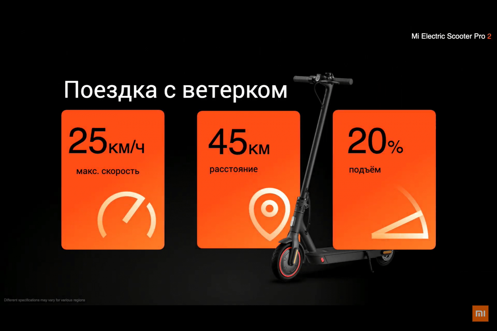 Xiaomi представила в России электросамокат Mi Electric Scooter 2 Pro 7 image 34