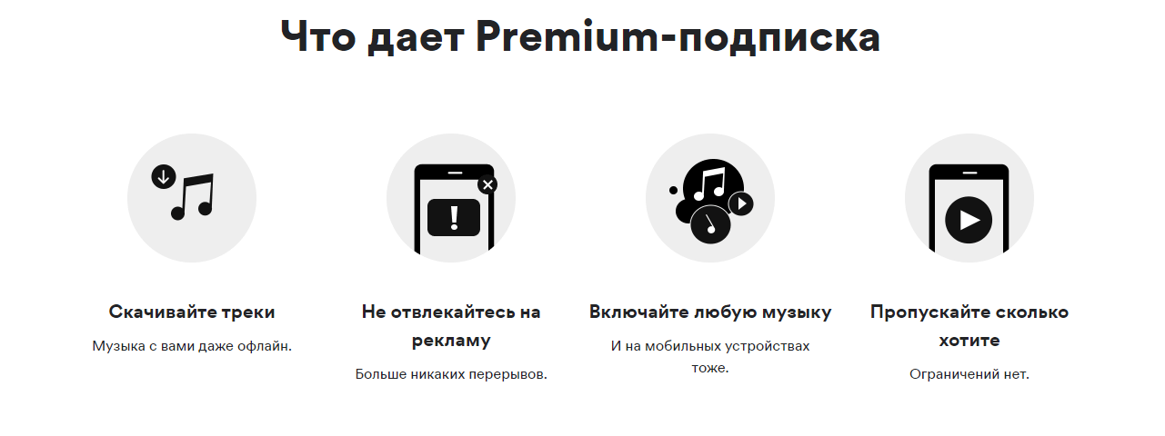 Spotify только что запустился в России. Добро пожаловать 9 image 5