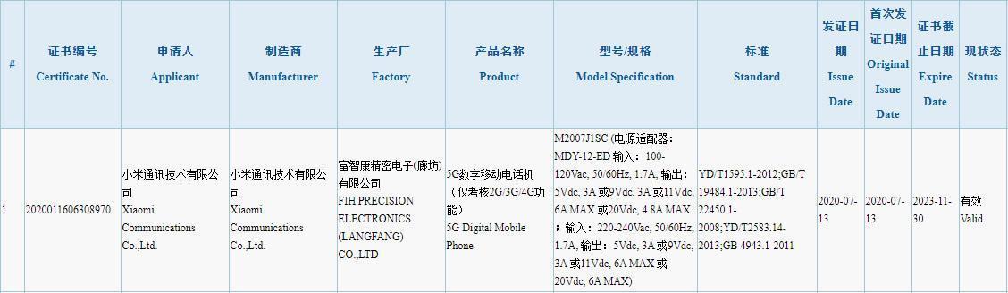 Xiaomi готовит смартфон с 5G и зарядкой на 120 Вт 3 m2007j1sc
