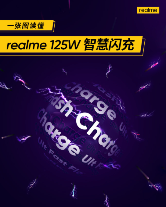 realme 125w super flash charge