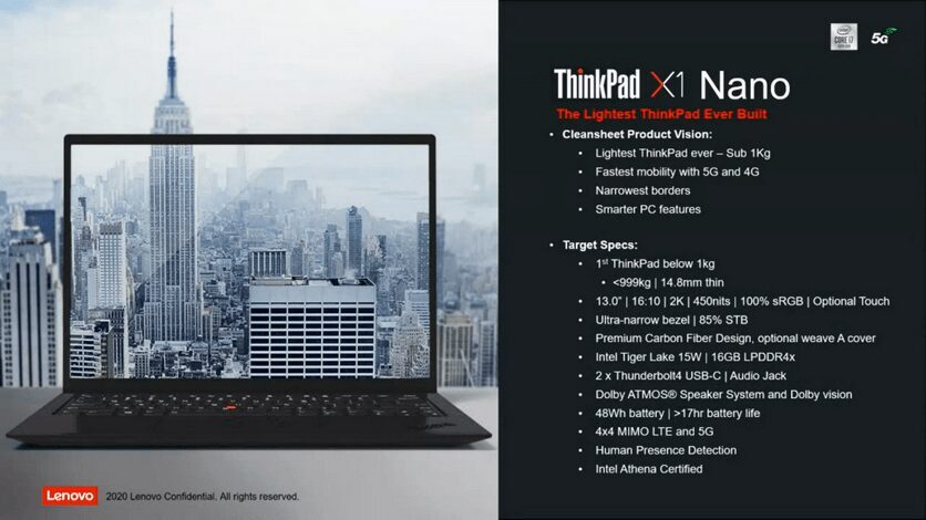 В сеть утекли характеристики ультрабука Lenovo ThinkPad X1 Nano 3 Ноутбук Lenovo ThinkPad X1 Nano с городским видом на экранной рамке Комплект спецификаций