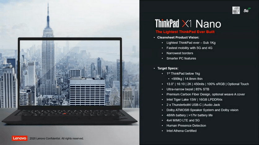 В сеть утекли характеристики ультрабука Lenovo ThinkPad X1 Nano 3