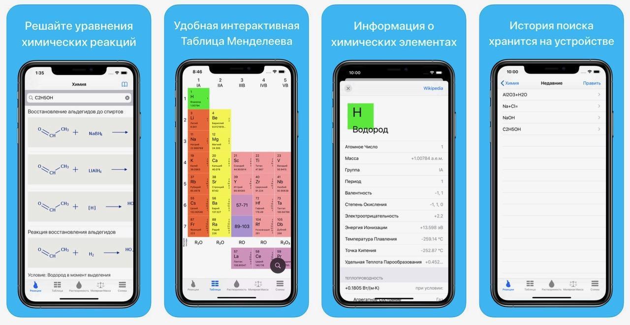 22 приложения для iPhone, iPad и Mac к началу учебного года 2020 45 20