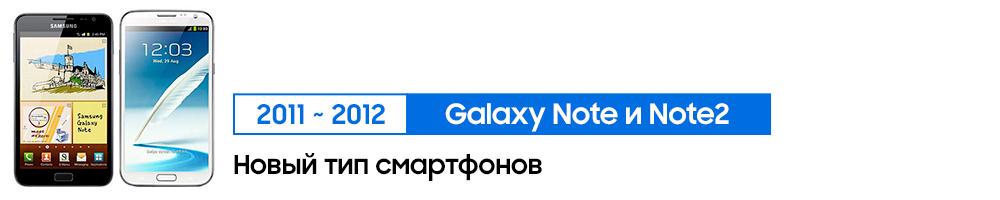 История инноваций S Pen с 2011 года 15 galaxynote series spen 2011 2012 create a new kind