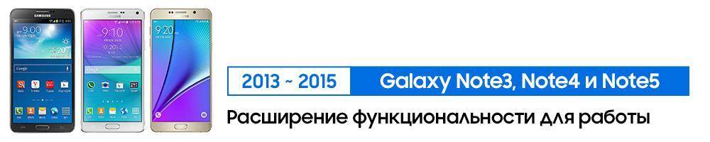 История инноваций S Pen с 2011 года 18 Изображение смартфонов Samsung Galaxy Note3 Note4 и Note5 в цветах белый черный и золотой
