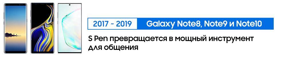 История инноваций S Pen с 2011 года 22 Первые модели Galaxy Note8 Note9 и Note10 с S Pen