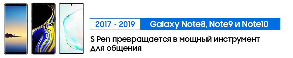 История инноваций S Pen с 2011 года 22 galaxynote series spen 2017 2019 powerful communication tool
