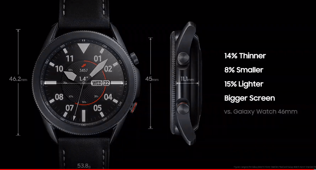 Samsung выпустил новые умные часы Galaxy Watch3 11 image 14