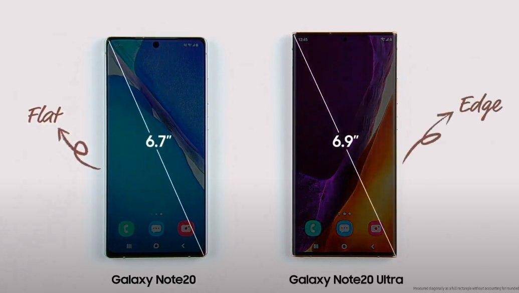 Сравнение размеров экрана Galaxy Note20 и Note20 Ultra по диагонали