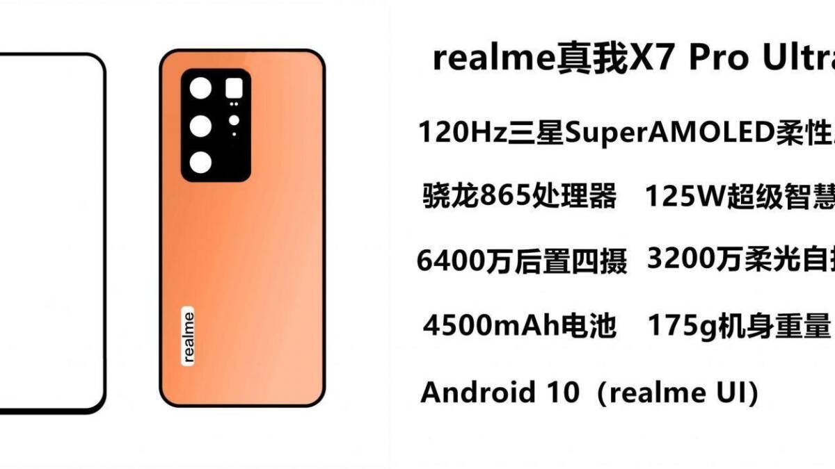 В сеть утекли изображения и характеристики смартфона Realme X7 Pro Ultra