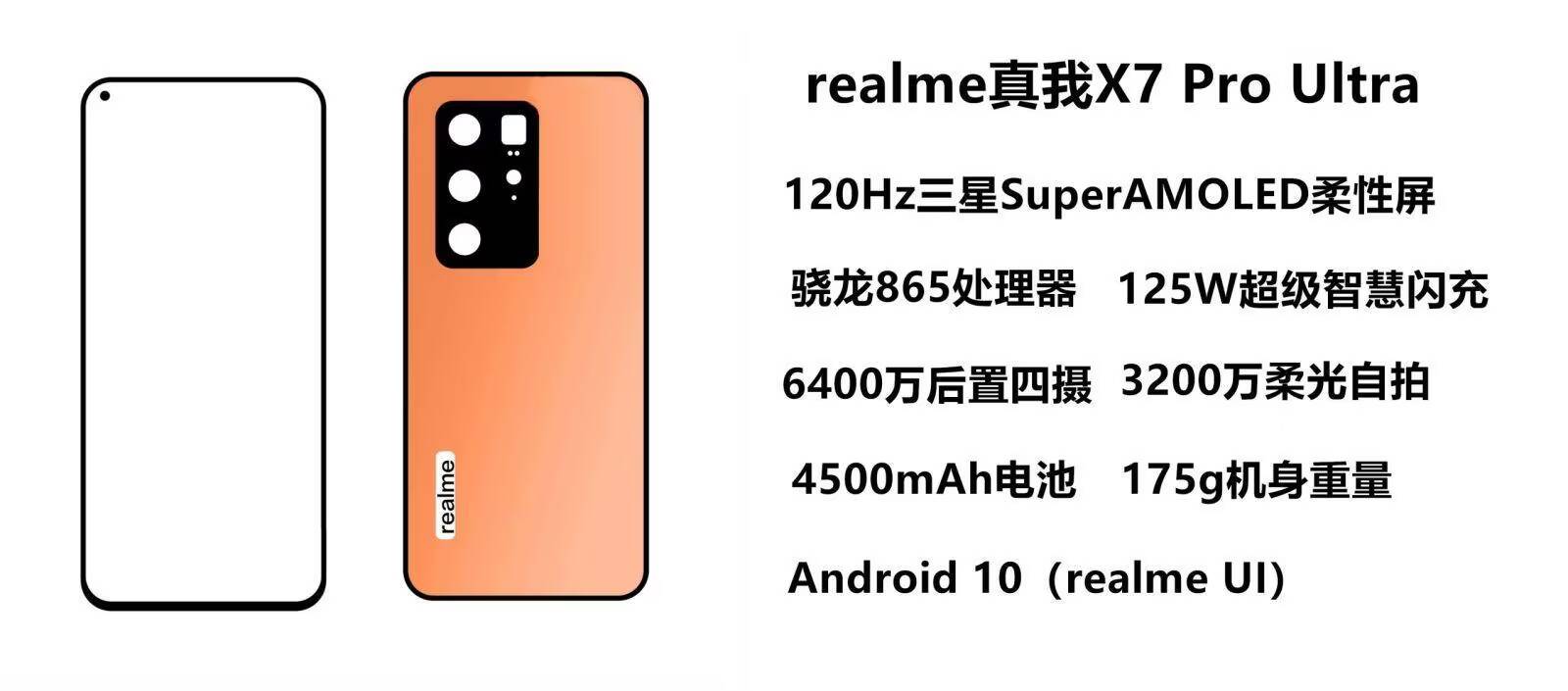 В сеть утекли изображения и характеристики смартфона Realme X7 Pro Ultra 1 В сеть утекли изображения и характеристики смартфона Realme X7 Pro Ultra
