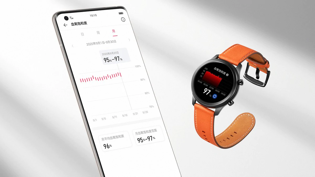 Умные часы vivo Watch скоро появятся в России 3 Vivo Watch launch 1600839790329