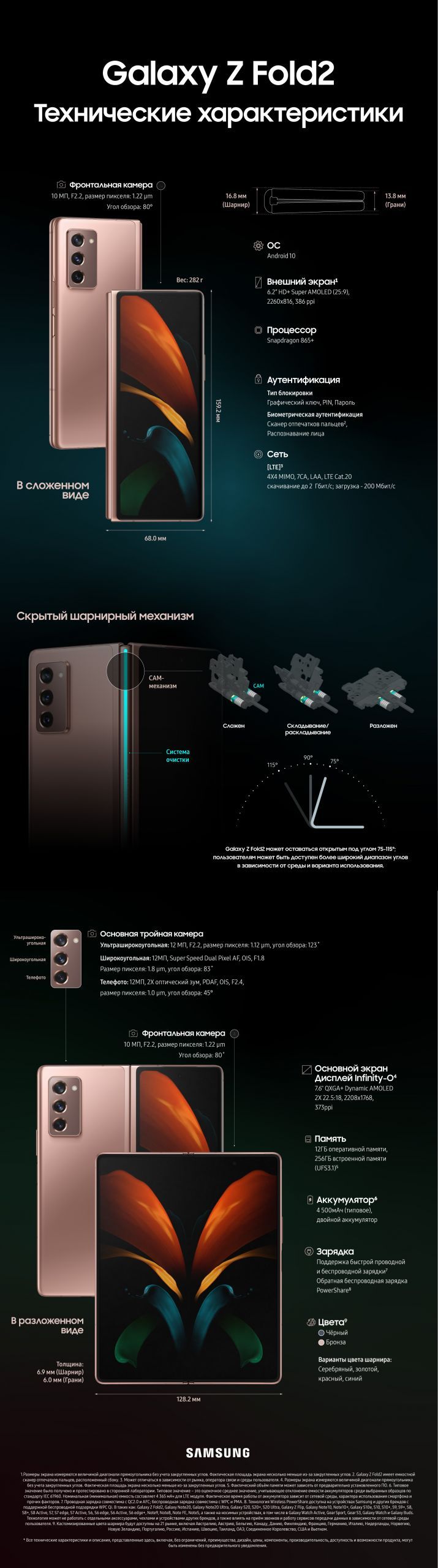 Samsung Galaxy Z Fold2 начал продаваться в России 5 ZFold2 Spec RUS 01 scaled