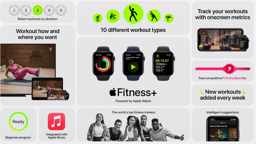 Apple запустила сервис Fitness+ для Apple Watch 10 image 31