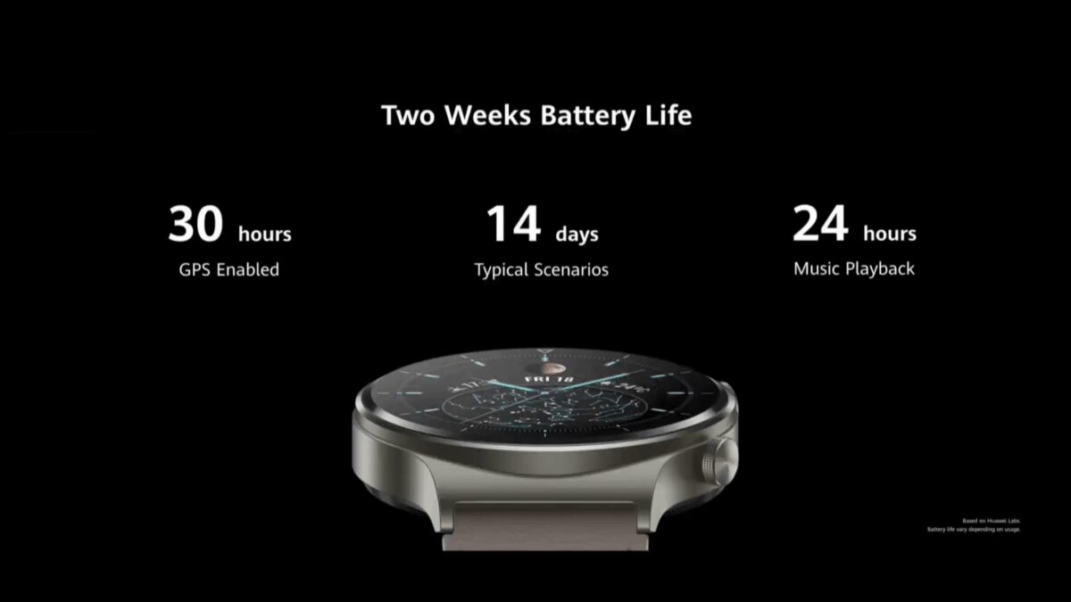 Huawei представила умные часы Huawei Watch GT 2 Pro 9 Твит Арэвина Срینیва с текстом о смене фразы на Hey Perplexity