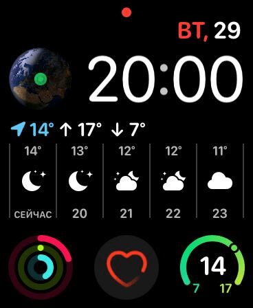 Первый взгляд: обзор Apple Watch series 6 cо сканером кислорода в крови 40 Внутренний вид наушников Xiaomi OpenWear Stereo Pro с прозрачным корпусом