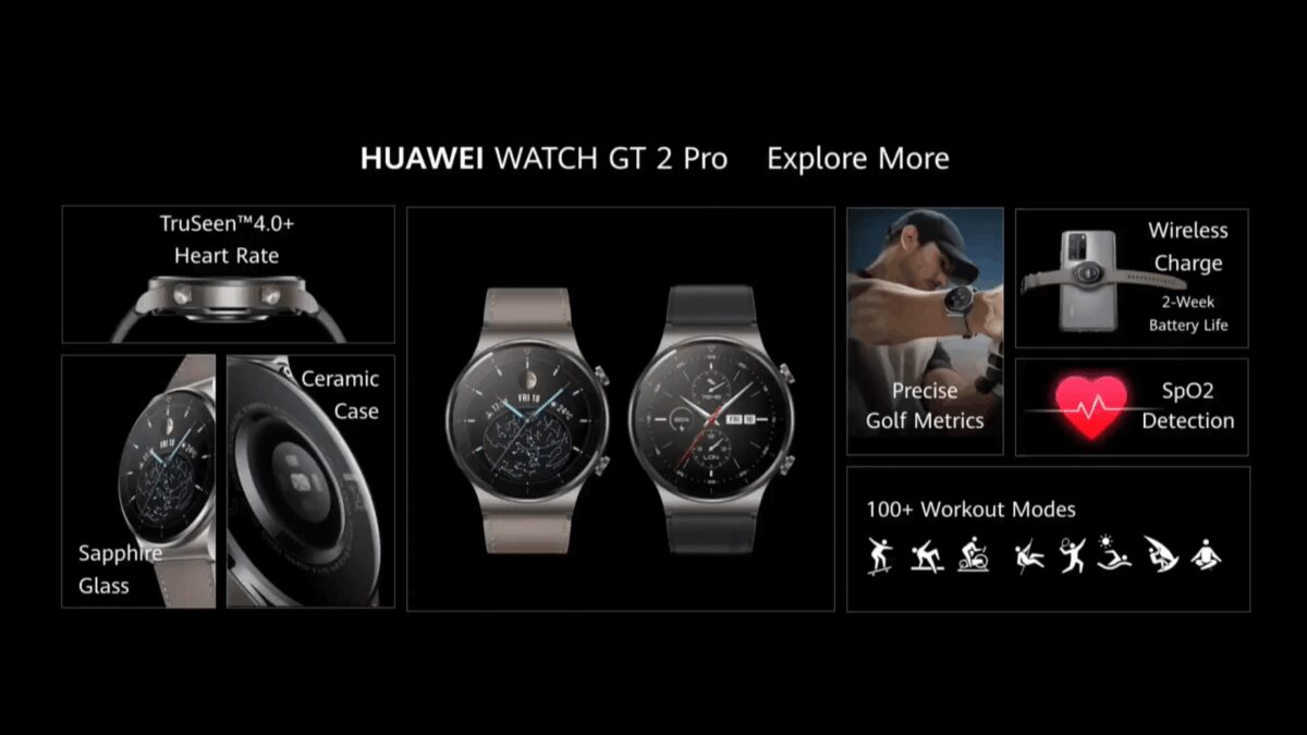 Huawei представила умные часы Huawei Watch GT 2 Pro 10 Qashqai Nissan внедорожный кроссовер с черным бампером