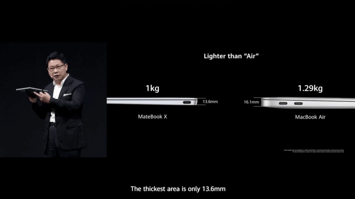 Huawei показала флагманский ноутбук MateBook X 11 Двойной виниловый диск с дизайном планеты Земля на поверхности и надписью YES