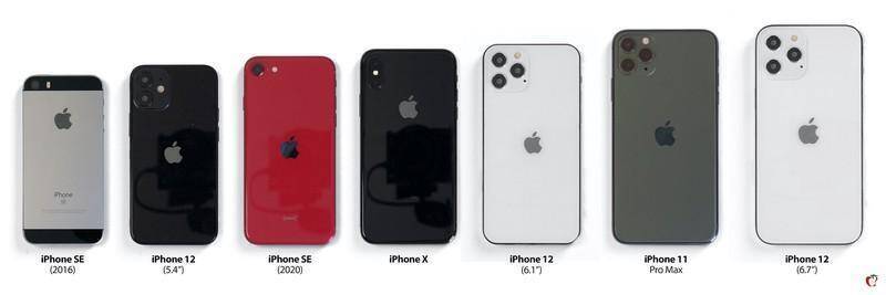 Обзор серии iPhone 12 и iPhone SE 2020 на задней панели