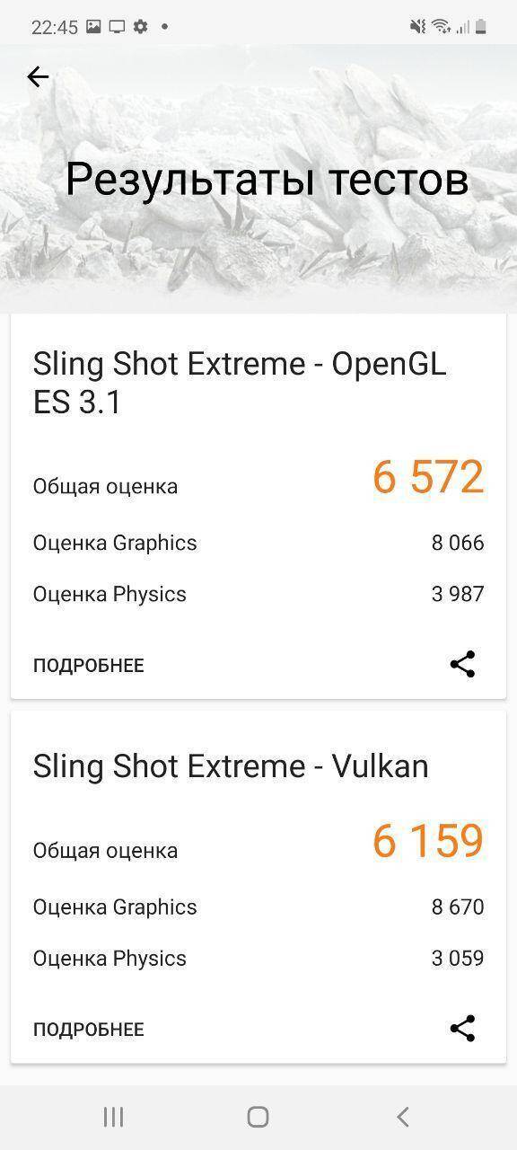 Результаты тестов графики на Samsung Galaxy S21 в двух бенчмарках