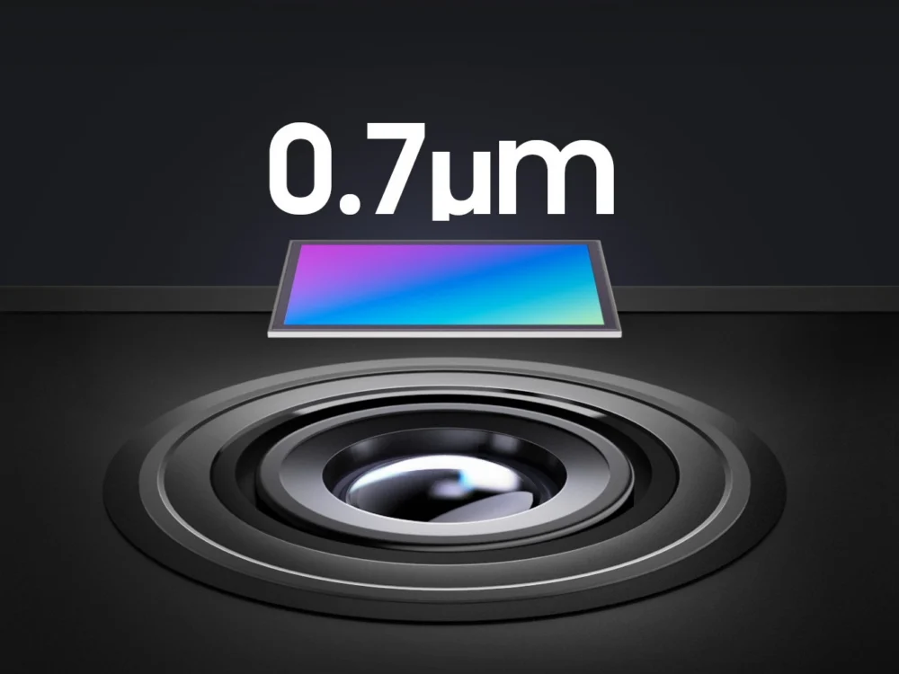 Samsung представила новые датчики изображения ISOCELL на 108, 64, 48 и 32 Мп 3 samsung 07micrometer image sensors