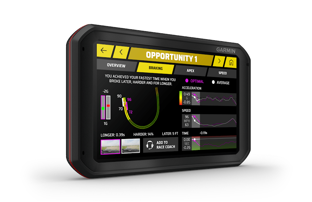 В России компания Garmin выпустила прибор заменяющий тренера в автоспорте 4 unnamed