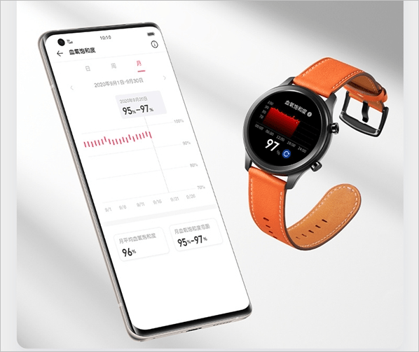 Vivo представила свои первые умные часы. Они стоят меньше 200 долларов 7 vivo watch 6