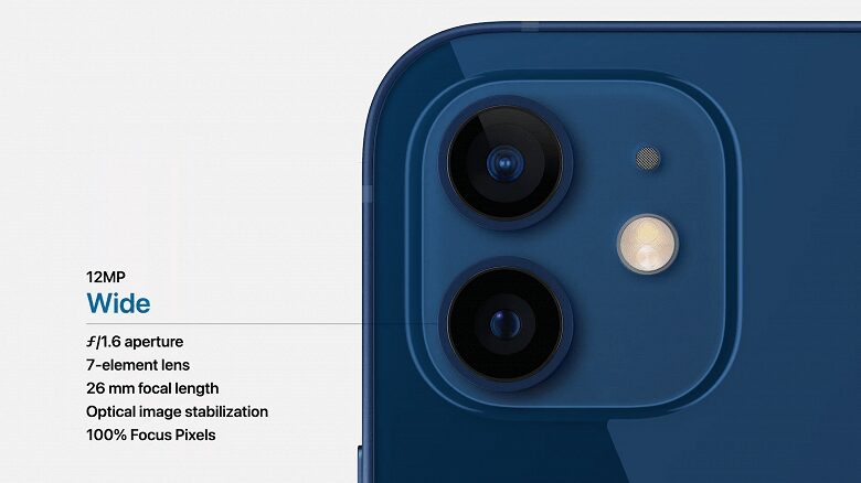 Apple показала iPhone 12 mini 8 Задняя камера iPhone 12 с двумя объективами и вспышкой