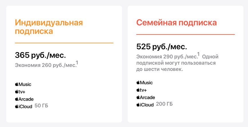 Apple запустит подписку Apple One уже сегодня 3 Цены на подписки Apple Music и iCloud с описанием