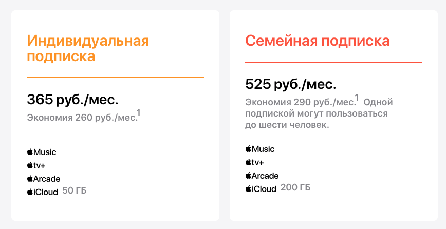 Apple запустит подписку Apple One уже сегодня 3 Apple One