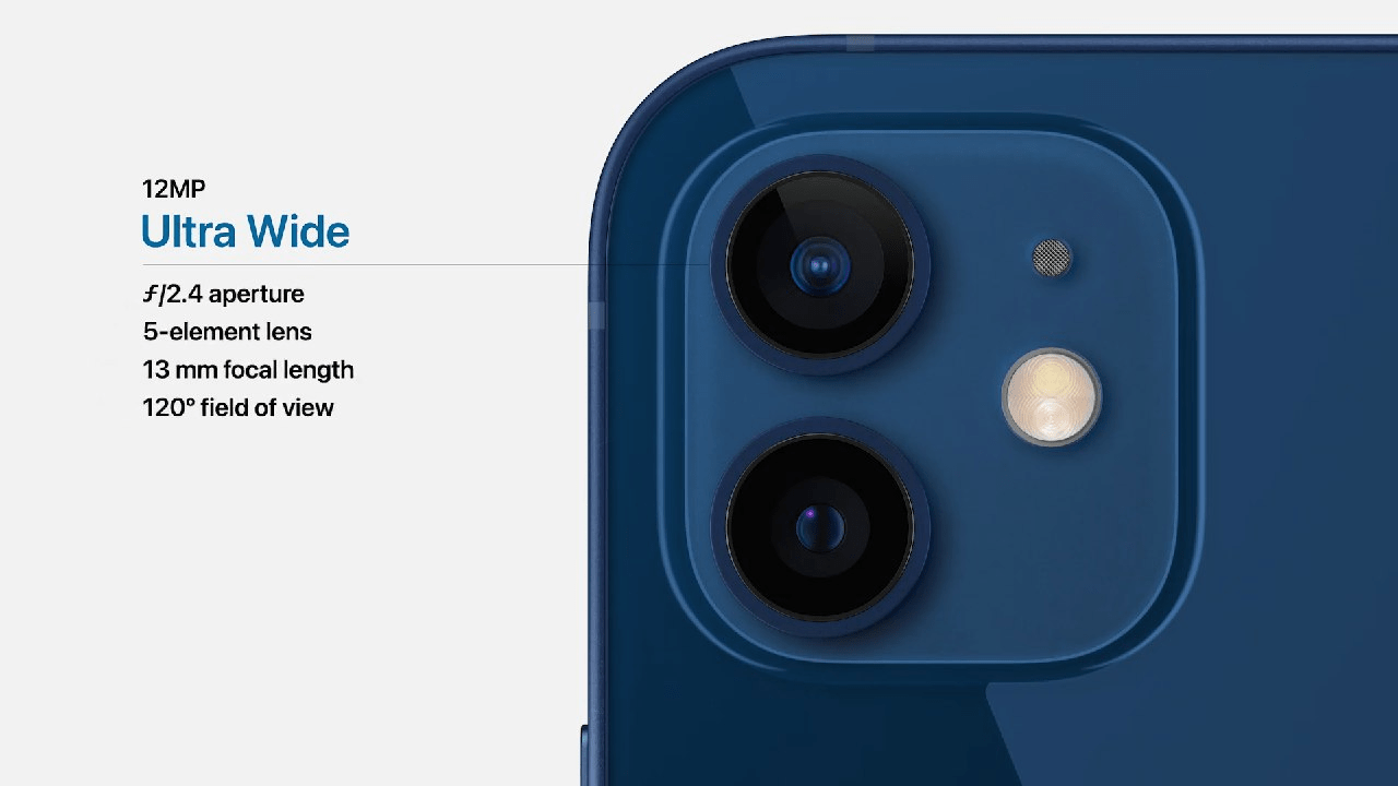 Apple iPhone 12 представлен официально 18 image 18