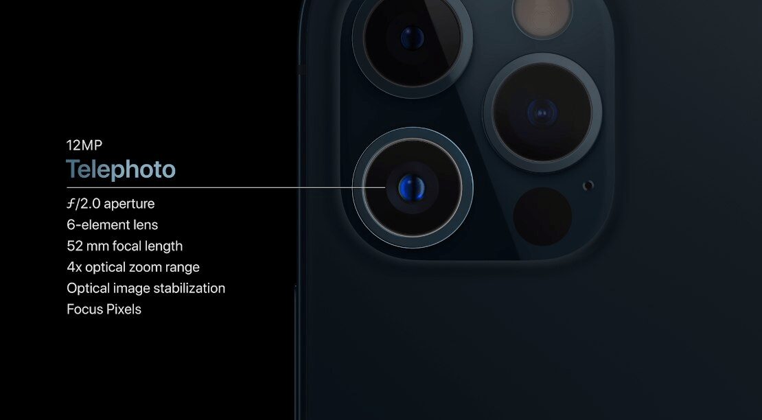 Камера iPhone 15 Pro Max с тремя объективами крупный план