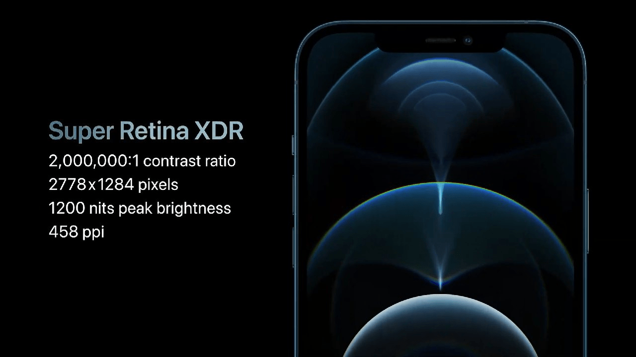 iPhone 12 Pro и iPhone 12 Pro Max представили официально 16 image 34