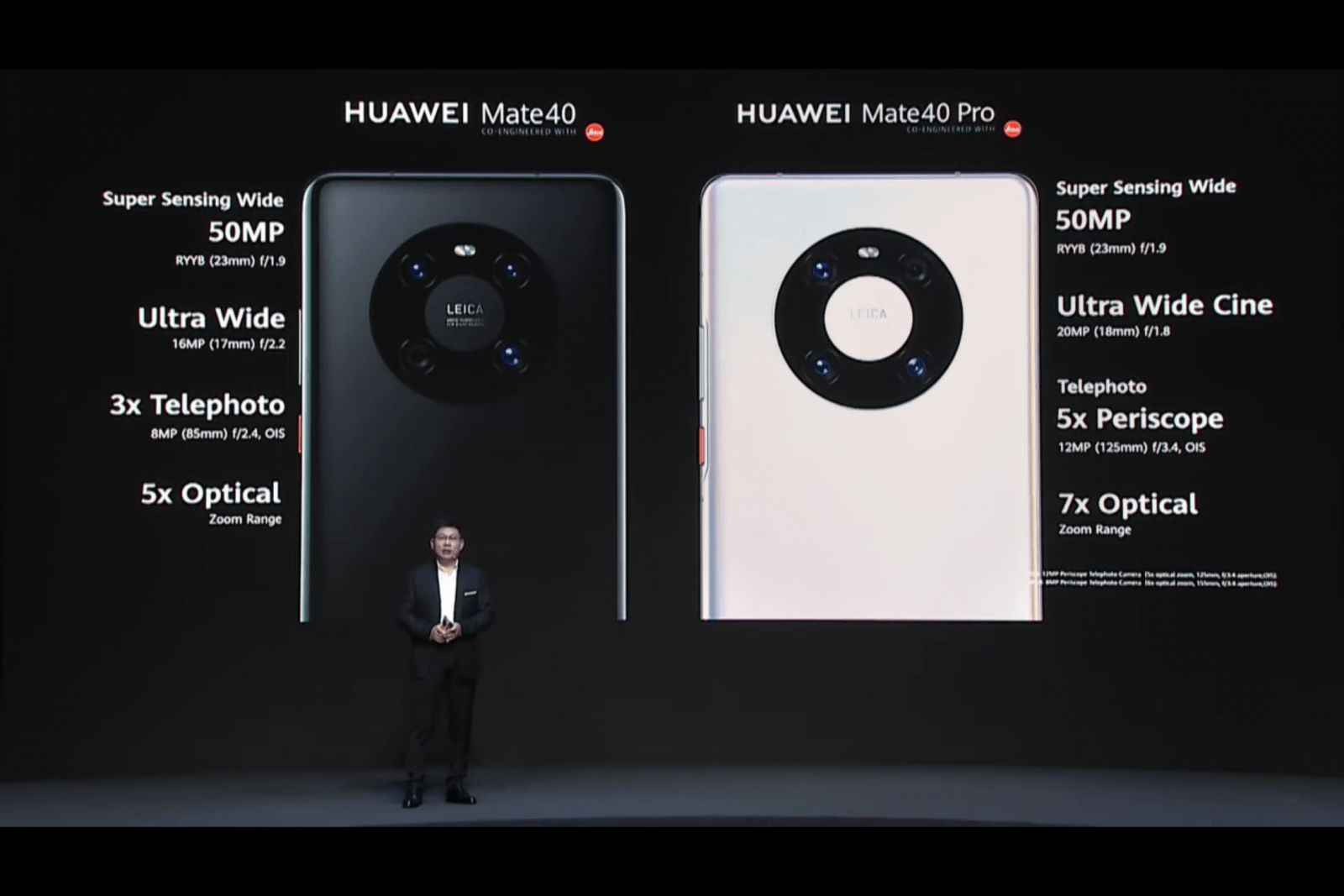 Huawei представила флагманскую линейку Huawei Mate 40 16 image 46