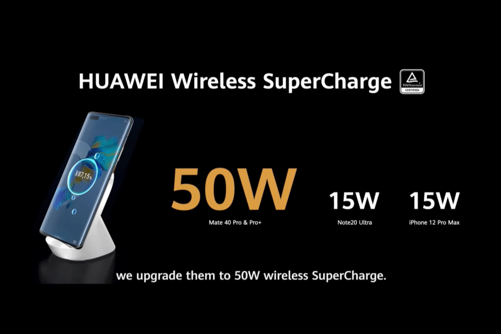 Huawei представила флагманскую линейку Huawei Mate 40 20 image 48