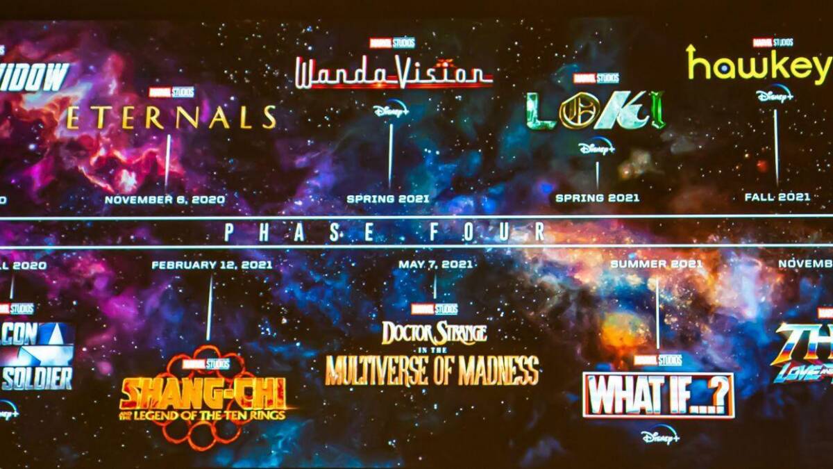 Временная шкала экранов фильмов Marvel в космическом фоне
